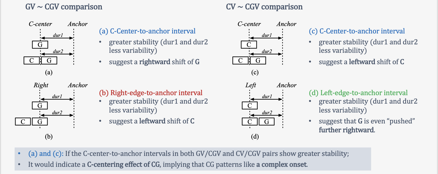 Chinese CGV